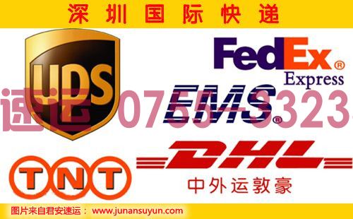 20211年8月份UPS国际快递燃油附加费(图1)